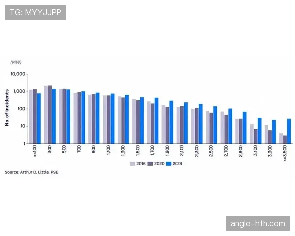 波兰2026年过渡计划助力可持续发展，经济增长前景引关注