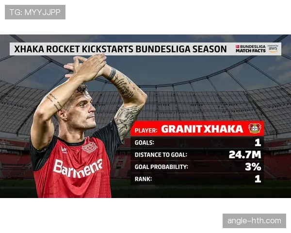 扎卡远射状态回暖，率队逆转表现抢眼