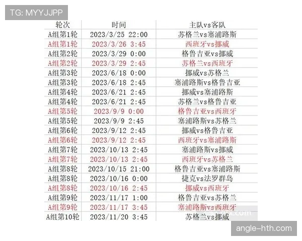 欧洲杯预选赛最新官方消息与赛程安排